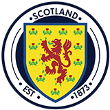 Scotland Banner