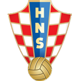 Croatia Banner