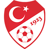 Turkiye Banner