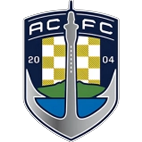 Auckland City FC Banner