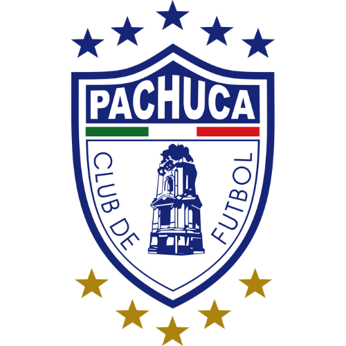 CF Pachuca Banner