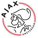 Ajax Banner