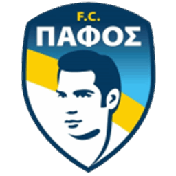 Pafos FC Banner