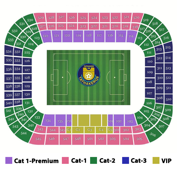 King Abdullah Sport City